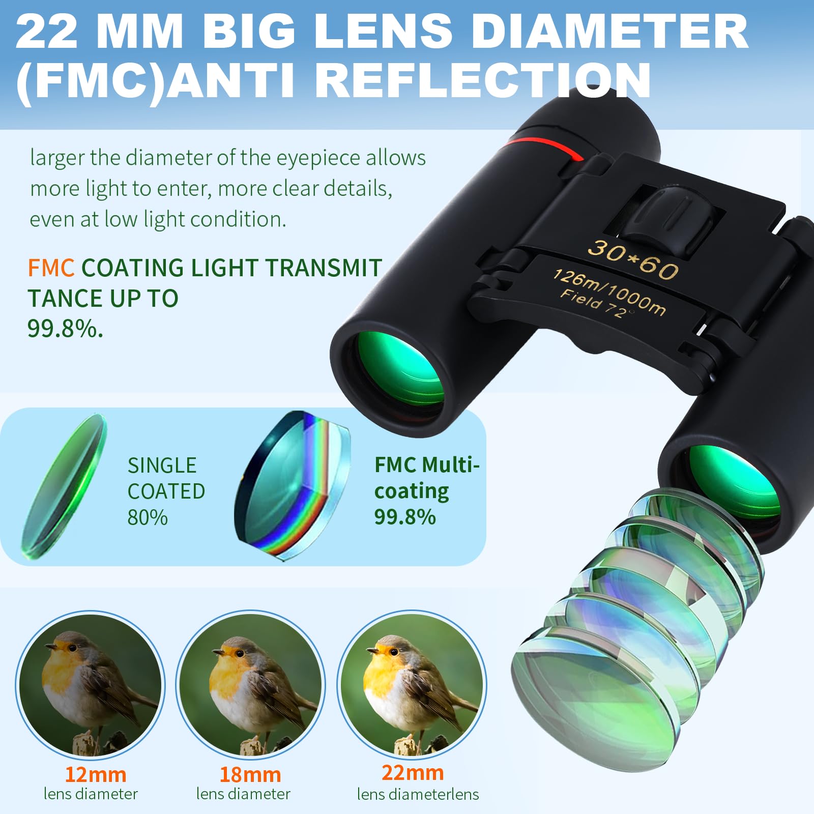 مناظير 30 × 60 للبالغين مناظير - مراجعة Hunting Thermal Imaging Scope وسعره