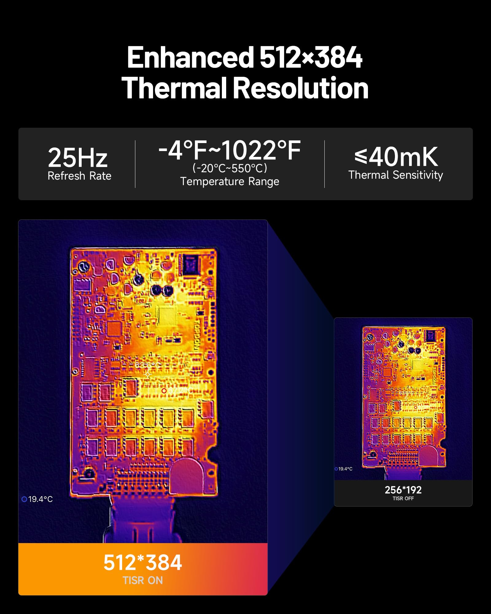 كاميرا حرارية ثنائية العدسة TO - مراجعة Topdon Tc001 Thermal Camera وسعره