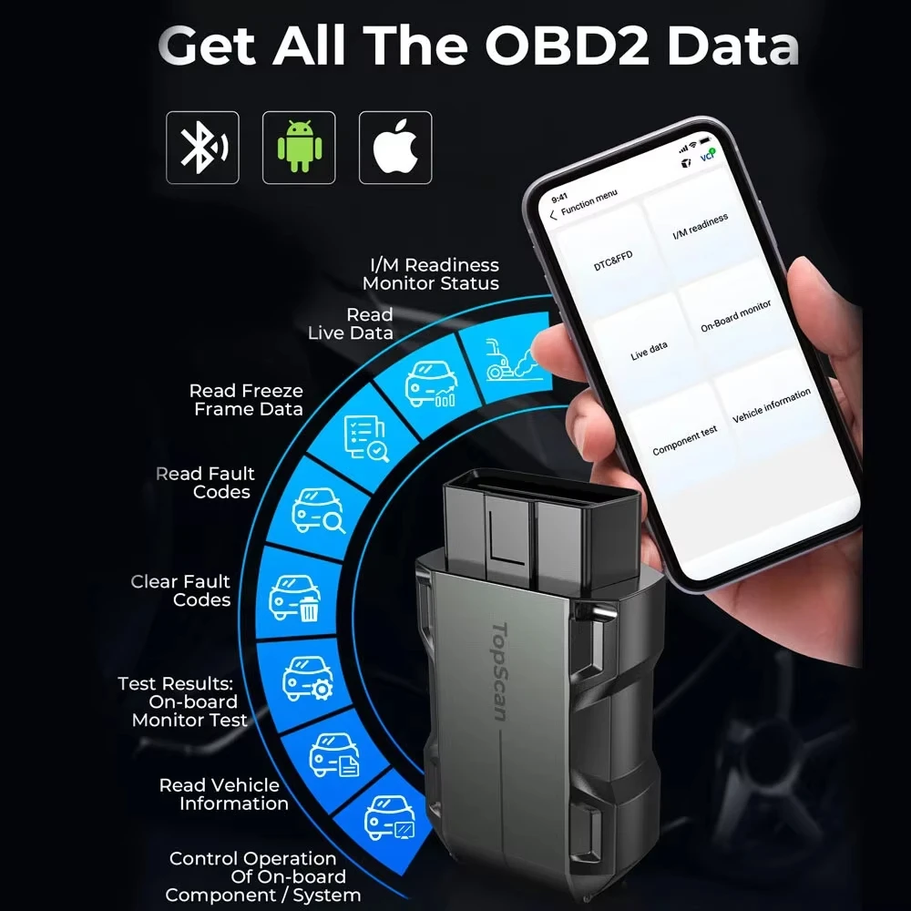 ماسح ضوئي لاسلكي OBD2 من TOPDO - مراجعة Topdon Tc001 Thermal Camera وسعره