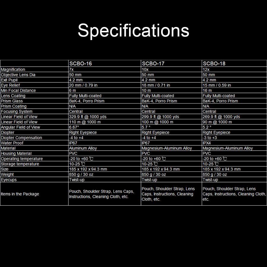 ما قبل البيع ناقلات البصريات 1 - مراجعة Hunting Thermal Imaging Scope وسعره