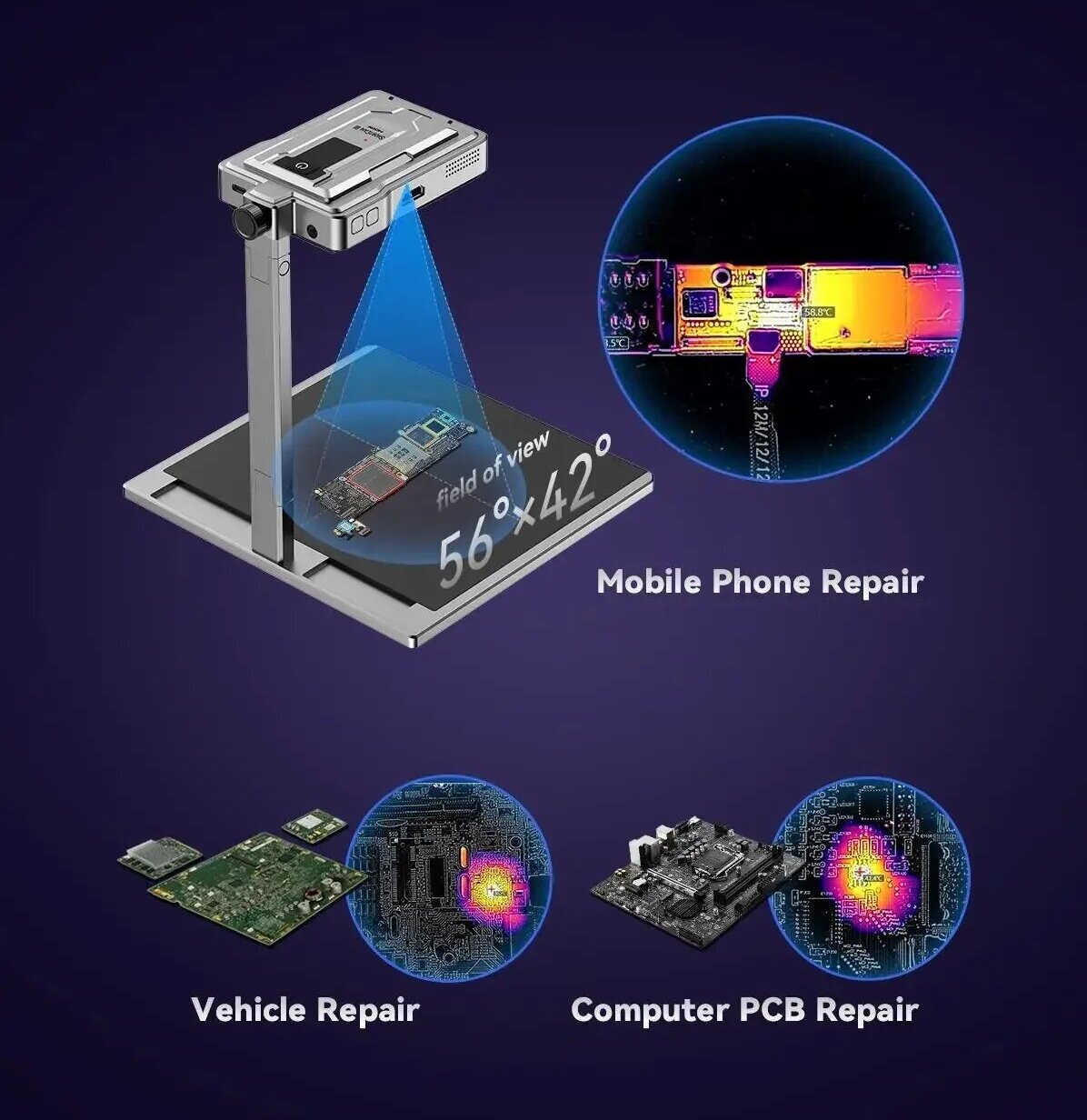 LANGCHI SHIRYCAN III 4K معدات  - مراجعة Pcb Short Circuit Thermal Diagnostics وسعره